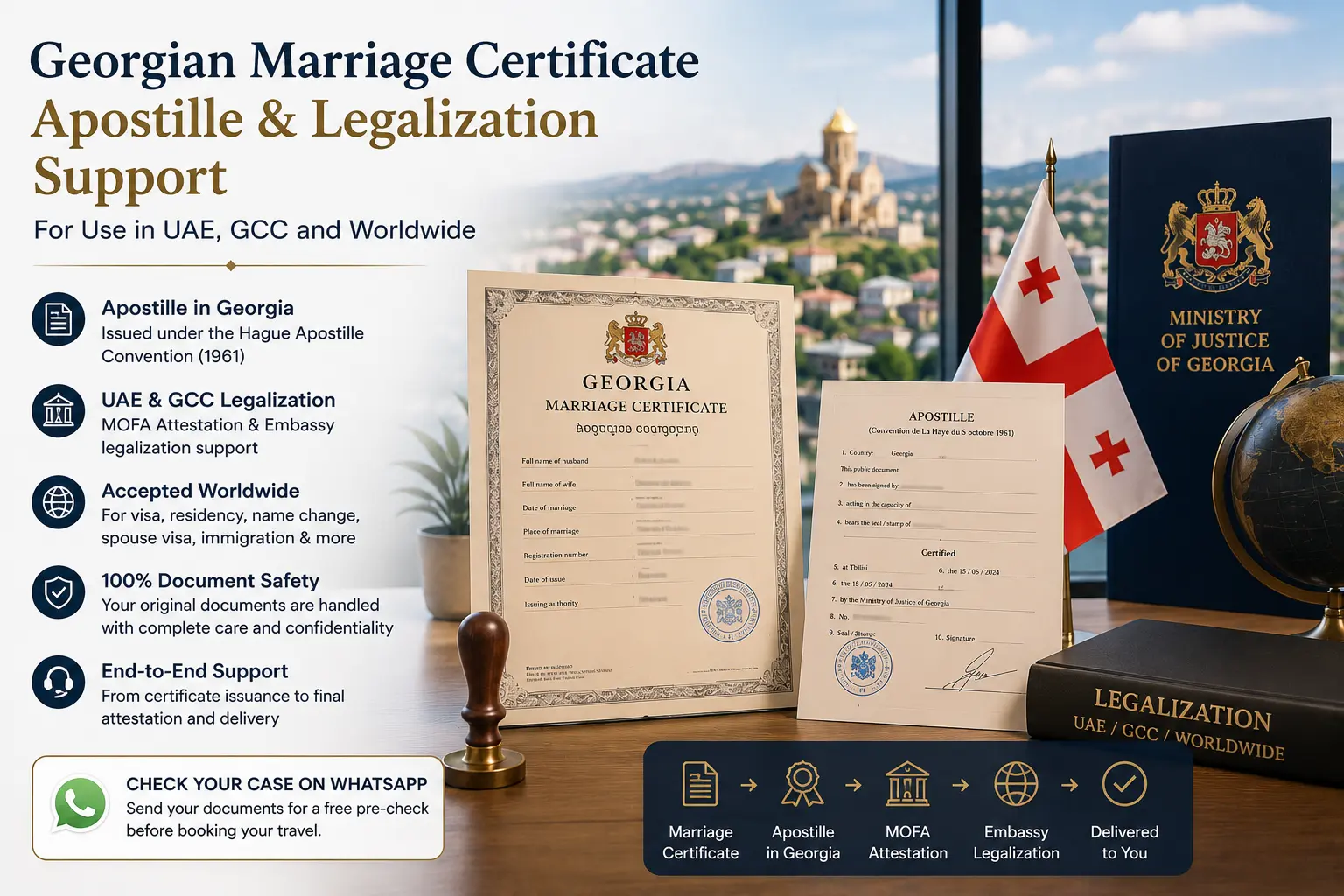Georgia marriage certificate apostille legalization and international certificate support